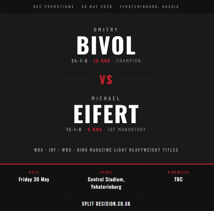 Bivol vs Eifert