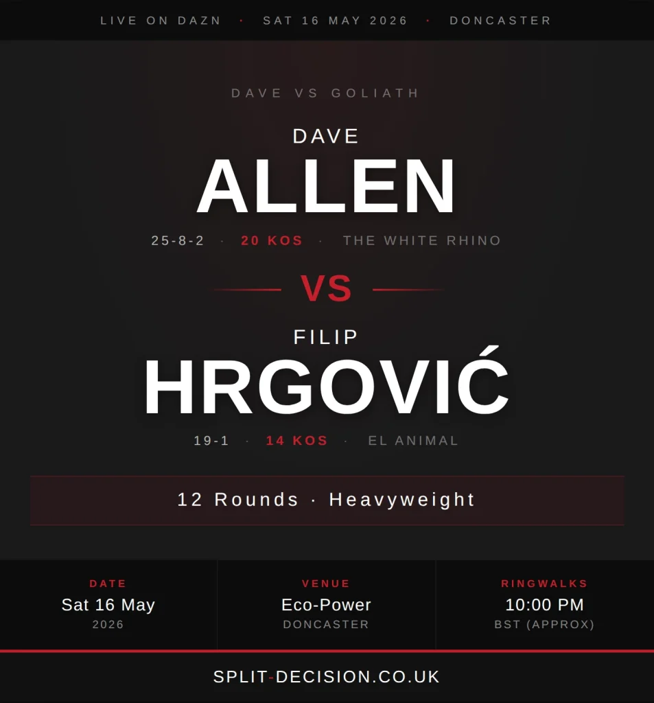Dave Allen vs Filip Hrgović heavyweight fight poster in a dark black-and-red design, featuring both fighters’ names in large white text, their records and nicknames, plus the date, venue, and approximate 10:00 PM BST ringwalk time for Saturday 16 May 2026 at Eco-Power Stadium in Doncaster.