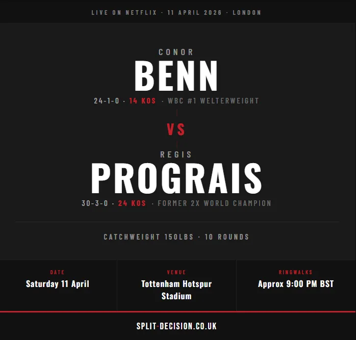 Conor Benn vs Regis Prograis: UK Time, Ringwalks & Odds