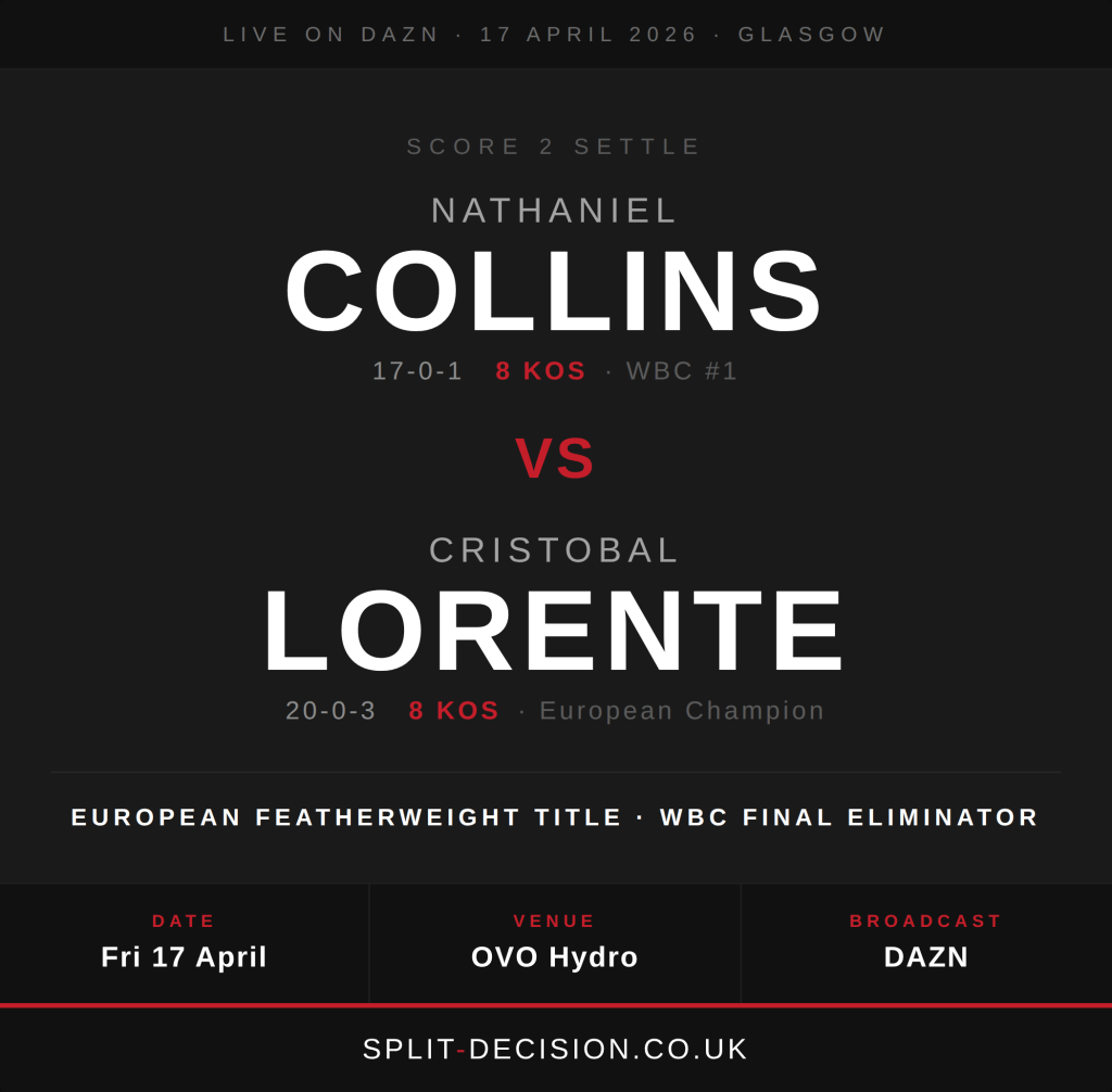 Nathaniel Collins vs Cristobal Lorente fight poster showing date April 17 2026 at OVO Hydro Glasgow on DAZN