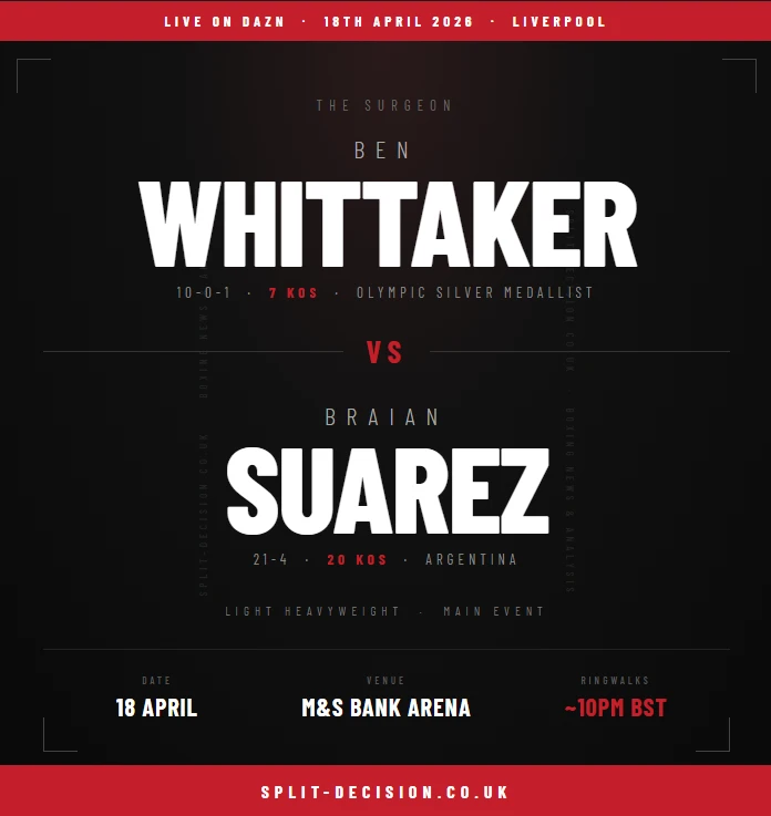 Ben Whittaker vs Braian Suarez: UK Time, Ringwalks & Odds