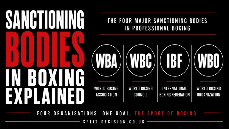 Sanctioning Bodies in Boxing Explained