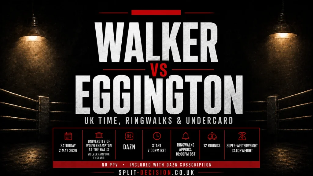 Horizontal Walker vs Eggington fight poster for Split Decision, using a dark retro boxing gym style with warm overhead lights, boxing ring ropes and bold white and red typography. The graphic promotes Walker vs Eggington with UK time, ringwalks and undercard information, including the date Saturday 2 May 2026, University of Wolverhampton at The Halls, DAZN broadcast, 7:00pm BST start, approximate 10:00pm BST ringwalks, 12 rounds, super-welterweight catchweight, and no PPV with DAZN subscription.